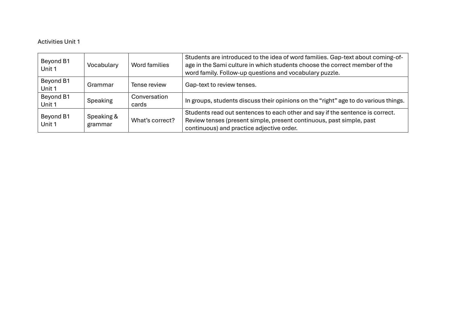 Document Preview