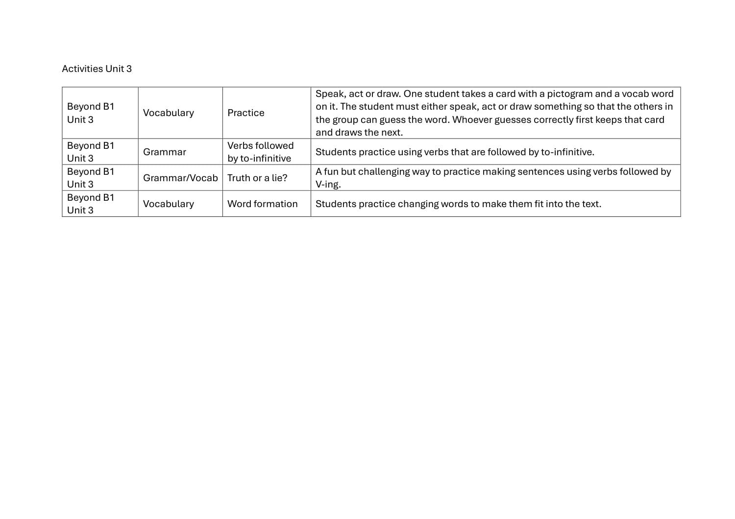 Document Preview