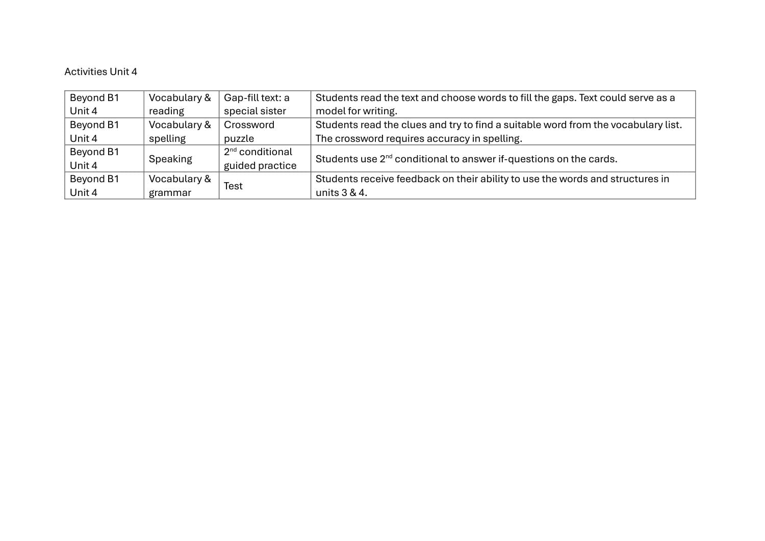 Document Preview