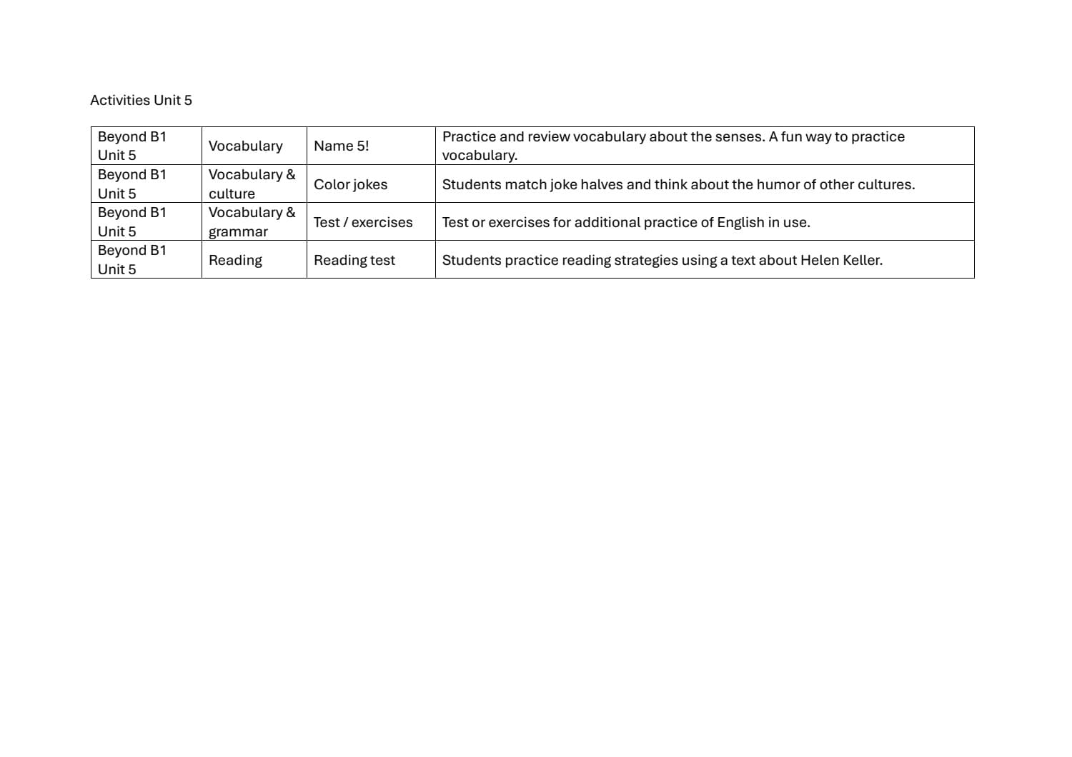 Document Preview