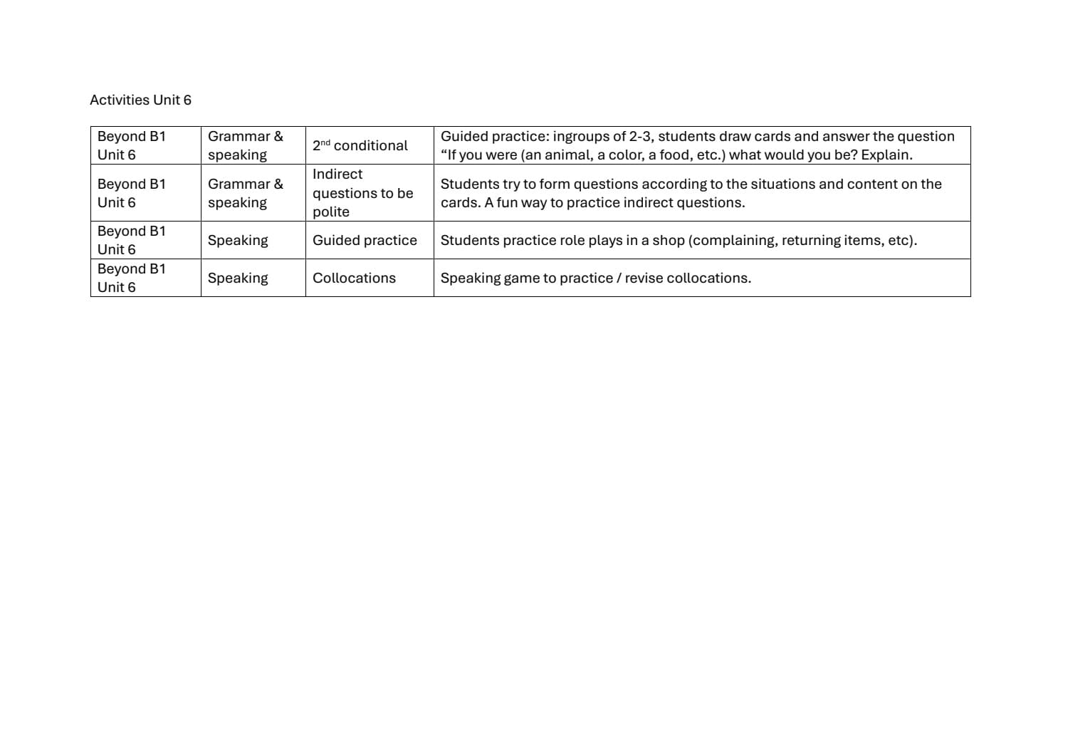 Document Preview