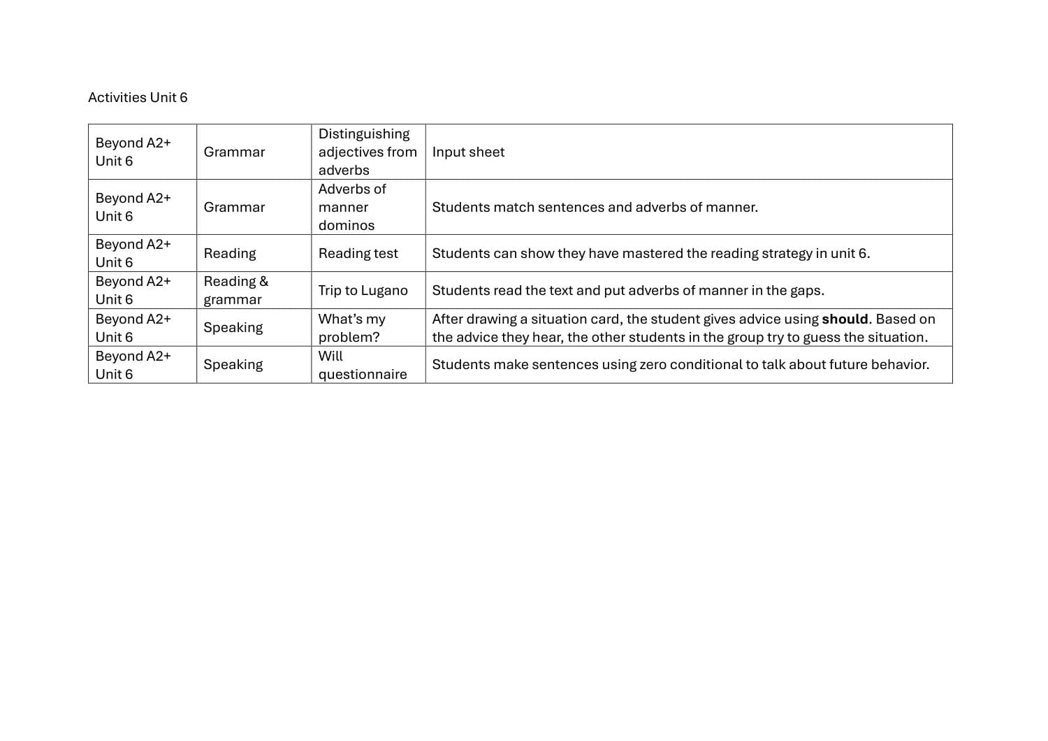Document Preview