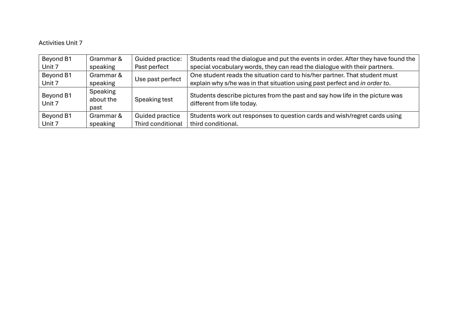 Document Preview