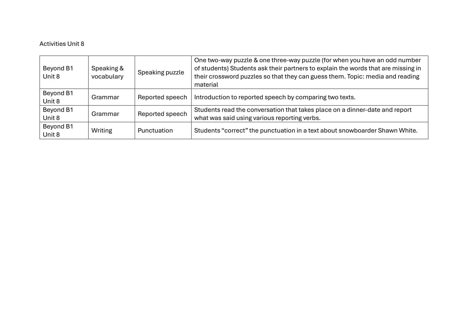 Document Preview