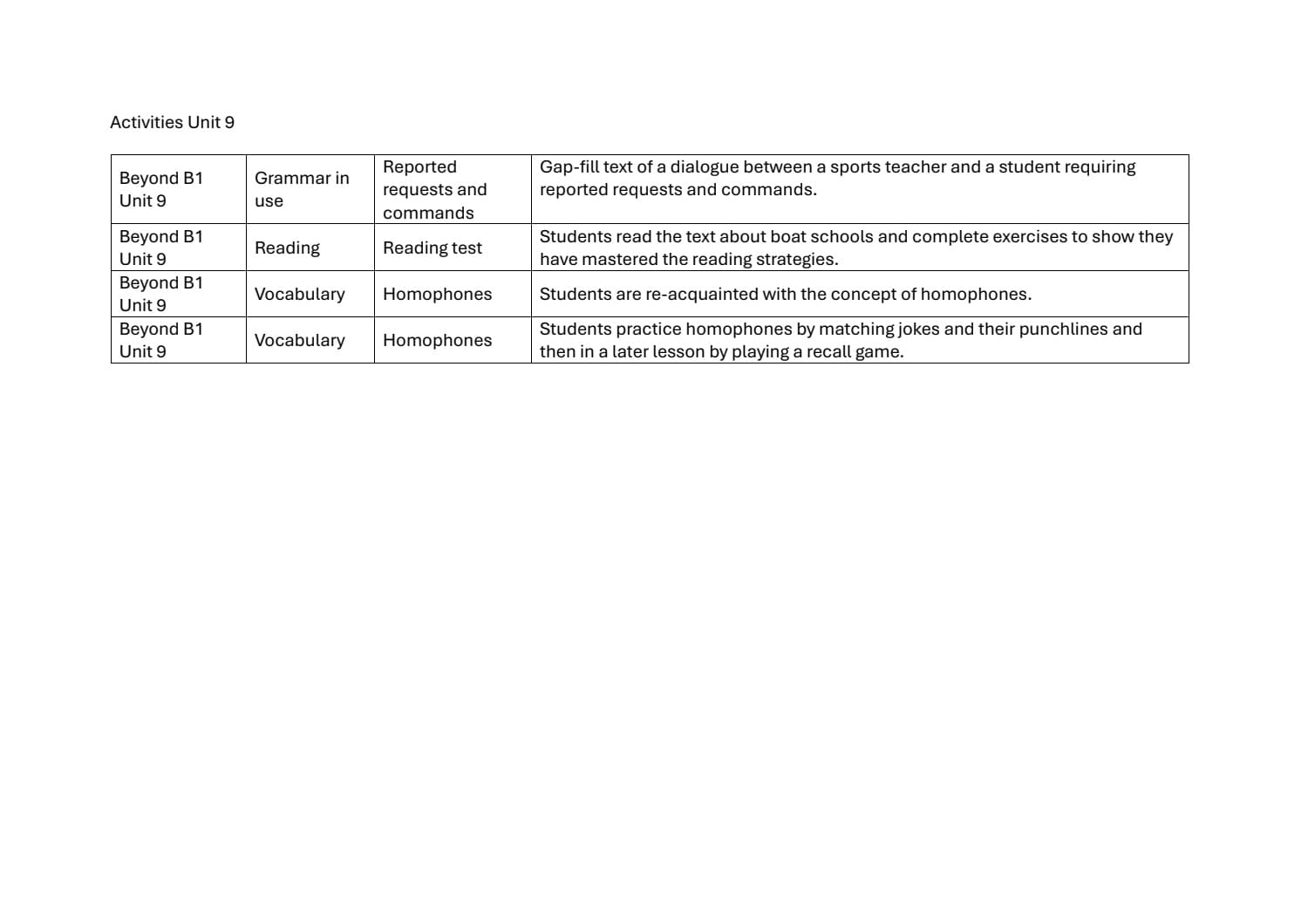 Document Preview
