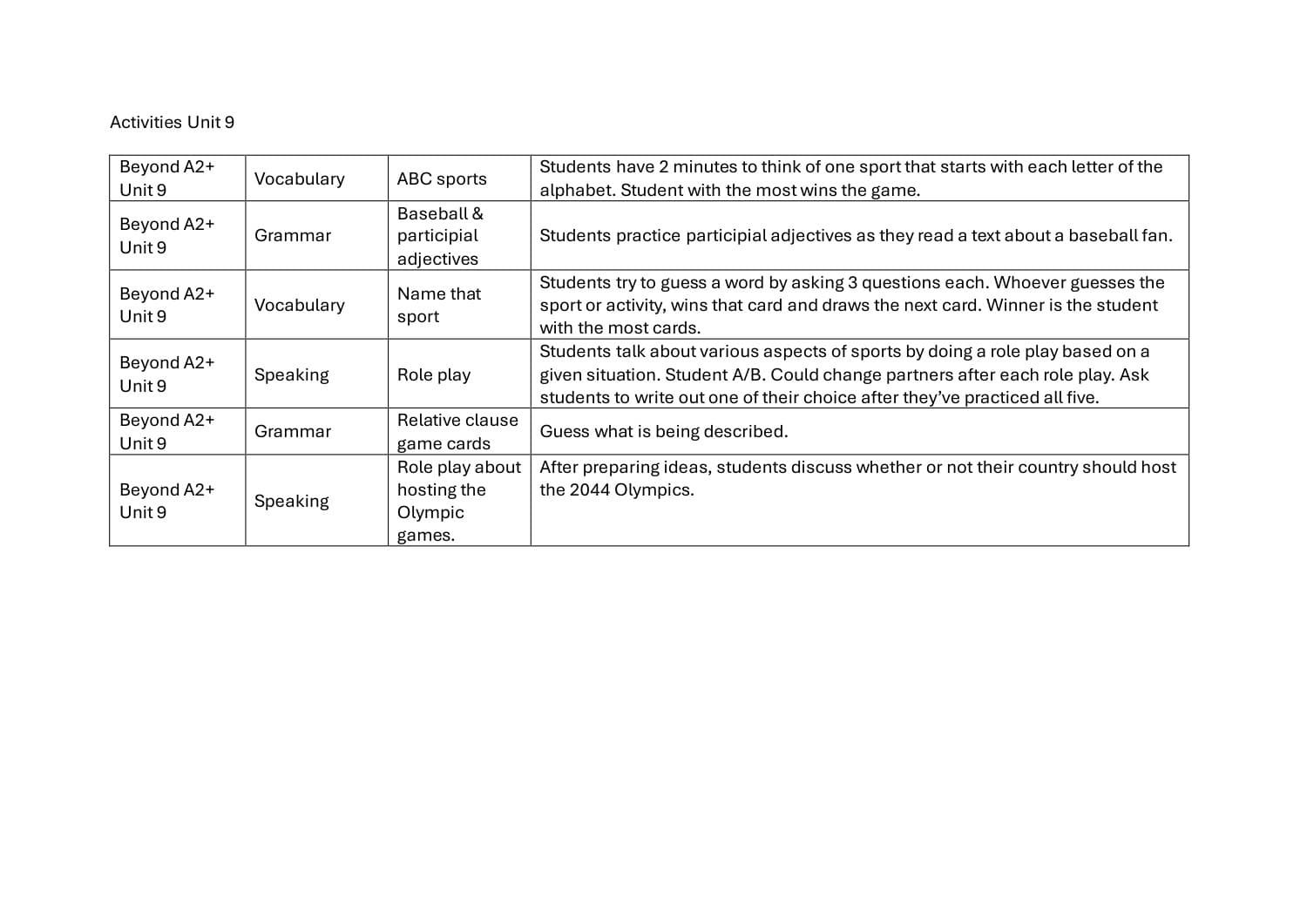 Document Preview