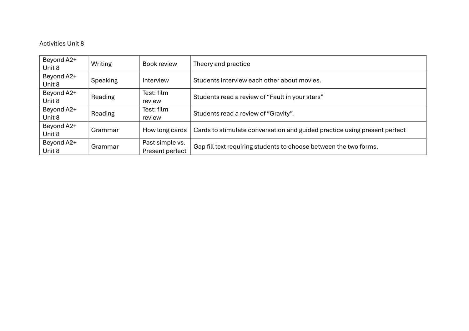 Document Preview