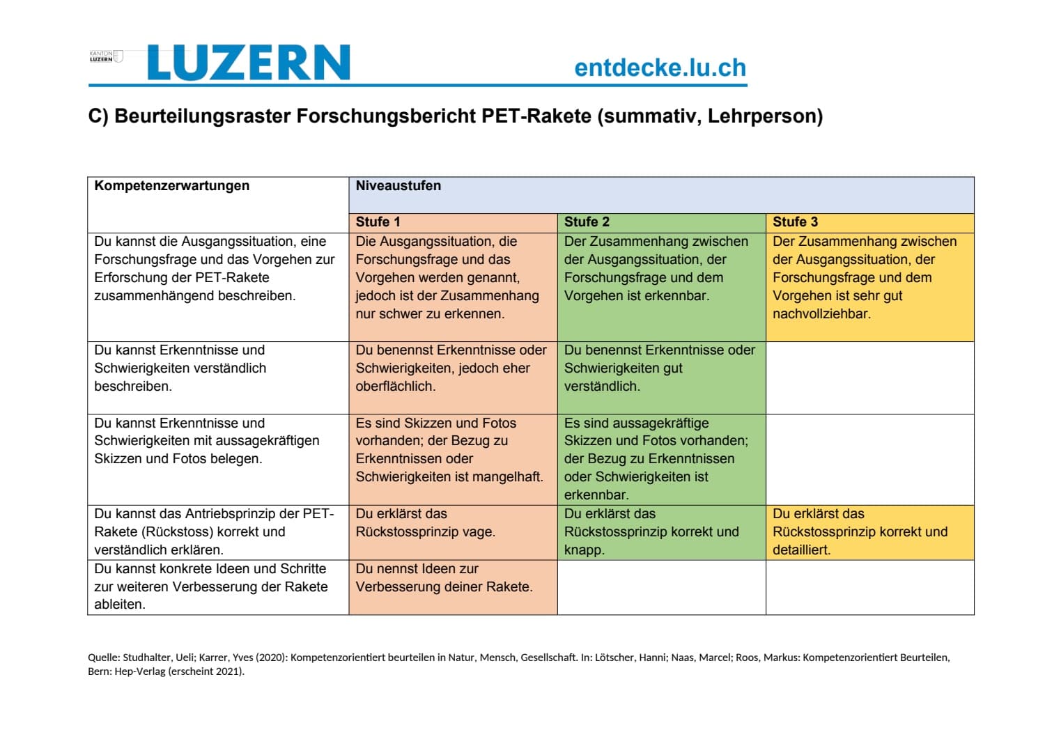 Document Preview