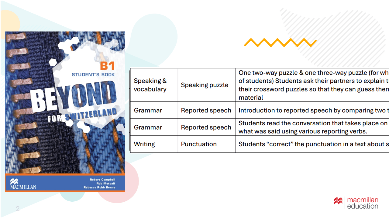 Beyond for Switzerland B1 Unit 8: Communicative Activities