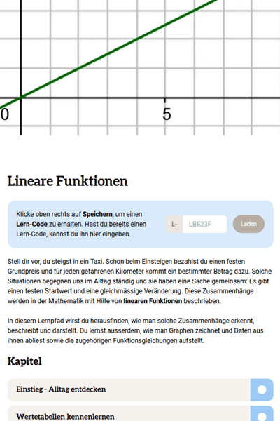 Lineare Funktionen - zebis.digital