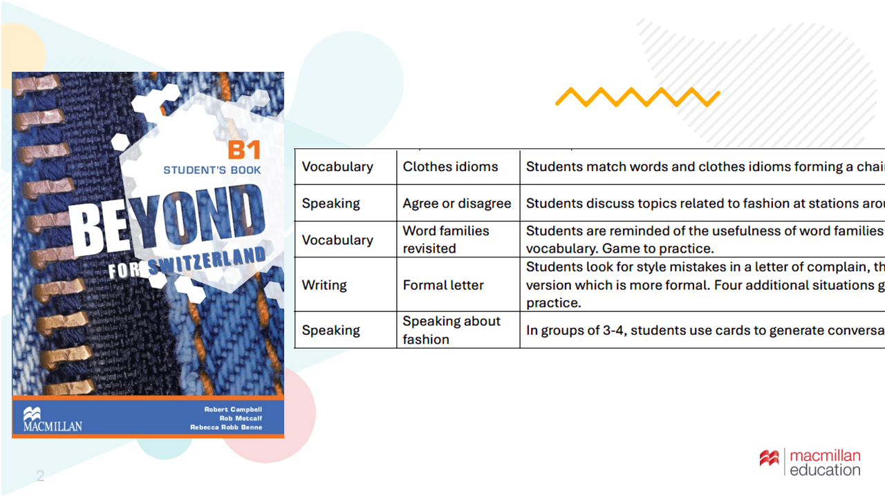 Beyond for Switzerland B1 Unit 10: Communicative Activities