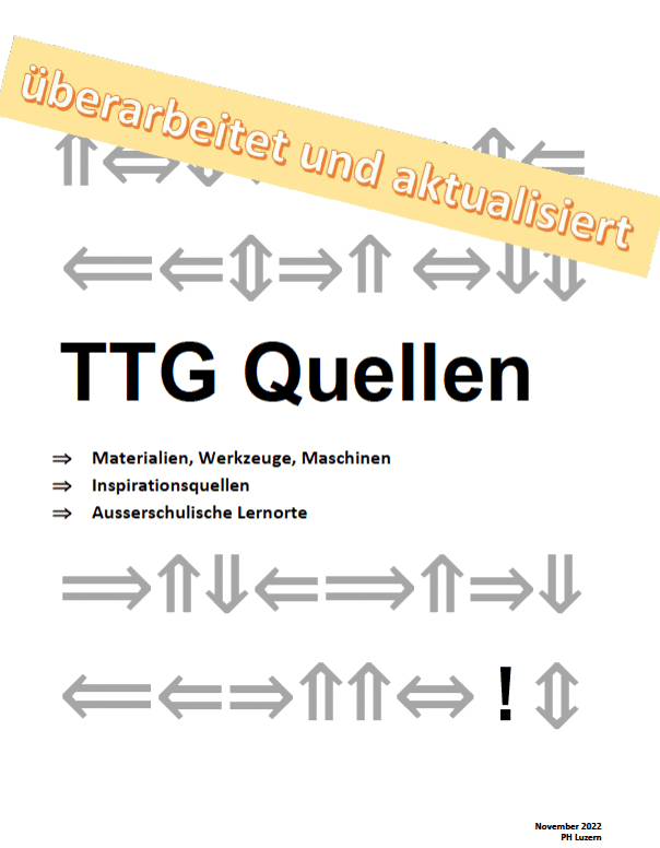 Bezugsquellenverzeichnis TTG 2022