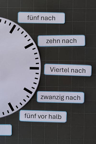Uhrzeit in Worten – Wortkarten für die Wandtafel